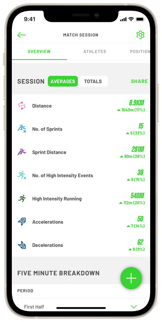 How to share my stats
